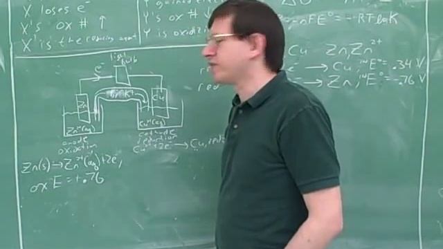 Electrochemistry and electrochemical cells (4) смотреть онлайн