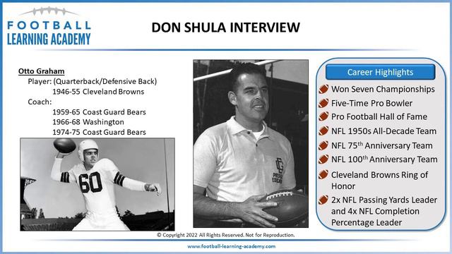 Archival Interview with Don Shula Preview #1 смотреть онлайн