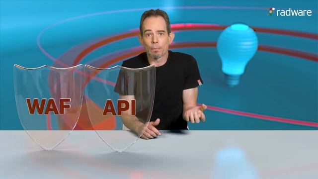 What is WAAP (Web Application and API Protection)? | A Radware Minute смотреть онлайн