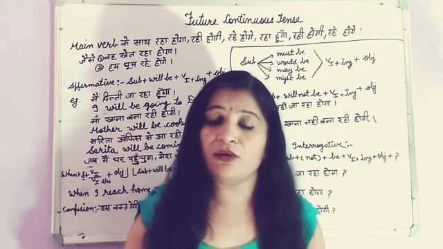 #yashgunlearning #englishgrammar Future Continuous Tense | Will be + Verb +ing | Learn English смотреть онлайн