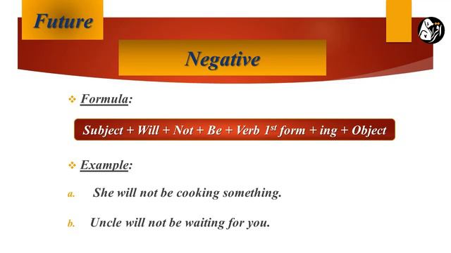 Future Continuous Tense | Future Progressive Tense | Future Tense смотреть онлайн