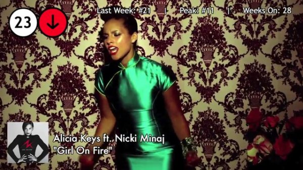 Billboard Hot 100 - 50 лучших синглов (3/30/2013)