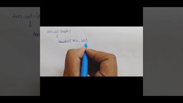 APPLETS | WORKING PROCESS | EXAMPLES | JAVA |PART 2 #java #programming #youtubegrowth #telugu #vira смотреть онлайн