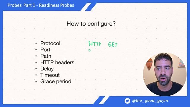 Become a Readiness Probes Expert in 5 Minutes смотреть онлайн