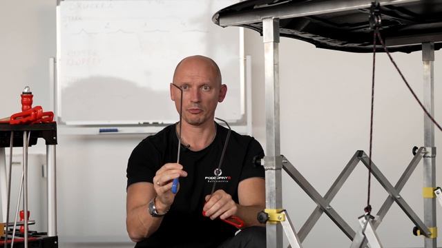 PDR для начинающих - пошаговое объяснение / Шестой урок