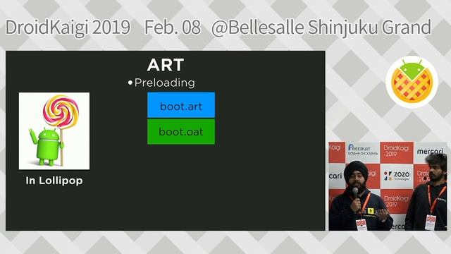 DroidKaigi 2019 - Journey of APK from compilation to launch / Amanjeet Singh, Romi Chandra [EN] смотреть онлайн