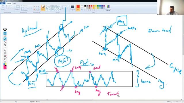 Базовый Курс Часть 3 смотреть онлайн