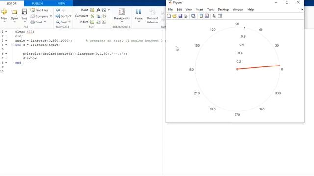 4 methods to animate rotating vector using MATLAB смотреть онлайн