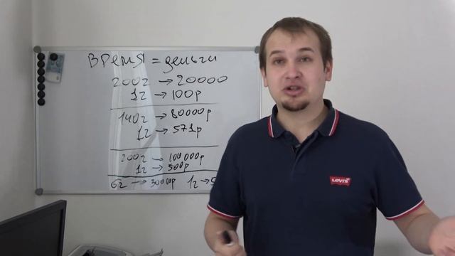 ДЕНЬГИ - дорогие, дешевые, бесплатные. Финансовая независимость. Путь к финансовой свободе. смотреть онлайн