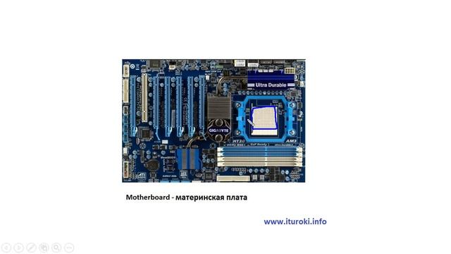 Компьютерные уроки_Helpdesk_Comp TIA A+_IT Essentials Урок 1 (Принцип работы компьютера) смотреть онлайн
