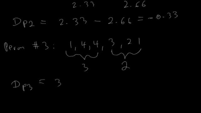Permutation Test смотреть онлайн
