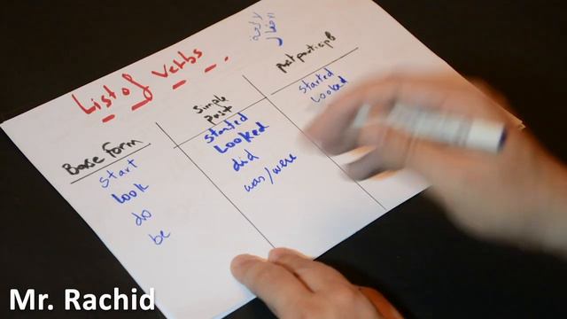 ( 1) شرح زمن الماضي البسيط ج Past Simple Tense ( 1) смотреть онлайн