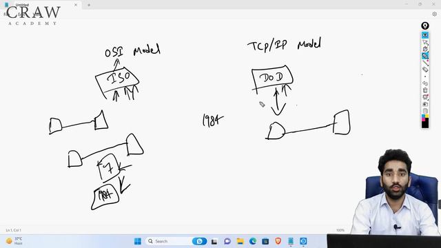 38. Difference Between OSI Model & TCP/IP Model| CCNA 200-301 | By Deepak Yadav | CRAW Networking