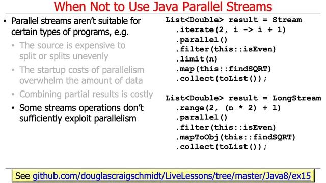 When Not to Use Java Parallel Streams смотреть онлайн