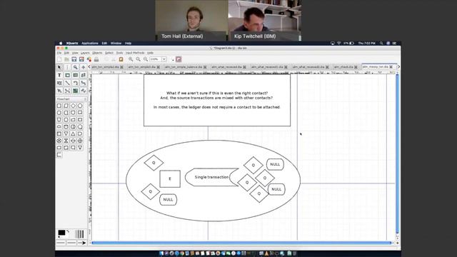 Accounting and AI; A Discussion with Tom Hall, Part 2 смотреть онлайн