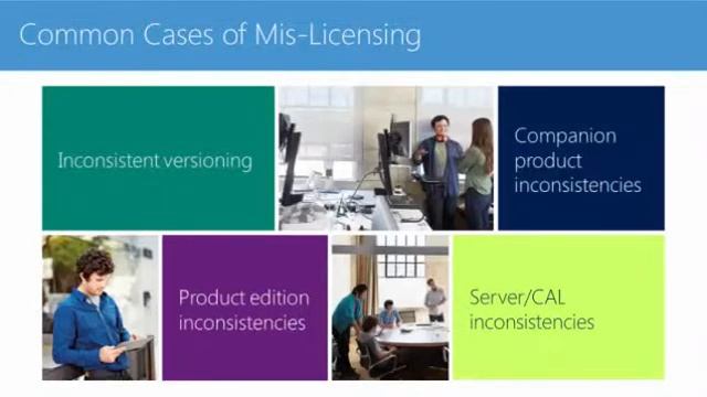 Microsoft Audit Webinar смотреть онлайн