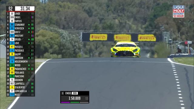 Engel records fastest Bathurst 12 Hour lap ever | LIQUI MOLY Bathurst 12 Hour 2023 смотреть онлайн