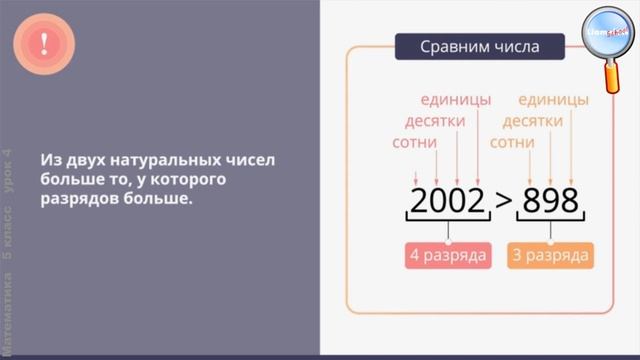 Математика 5 класс (Урок№4 - Сравнение натуральных чисел.) смотреть онлайн