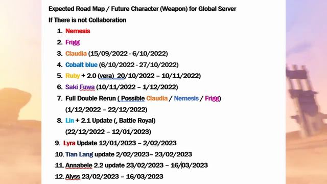 Tower Fantasy News Update 2.0 Vera Release date Confirmed , Future Banner, No Collab on Global ? смотреть онлайн