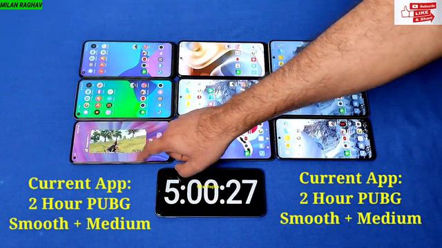Redmi Note 11 vs Redmi Note 10/10S vs Realme 8 vs Realme 8i/9i vs Moto G31 | Battery Drain Test | смотреть онлайн