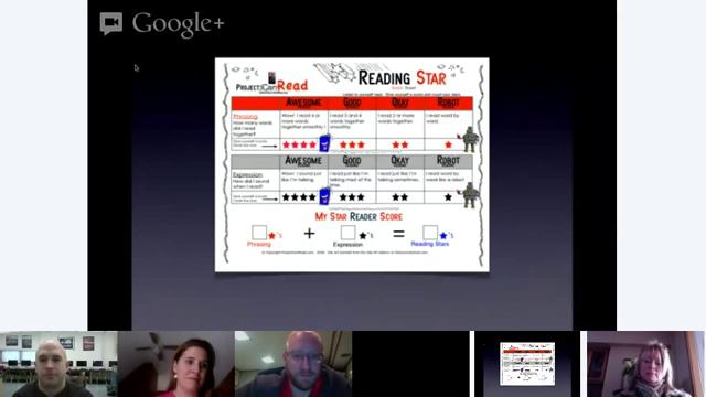 Integrating iPads into Literacy Centers with Richard Colosi смотреть онлайн