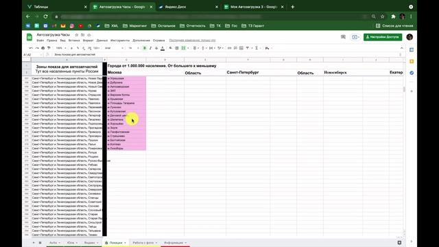 АВТОЗАГРУЗКА - ПОСТИНГ НА АВИТО И ЮЛУ Я.О // Официальный автопостинг из Гугл таблицы XML файл (2021 смотреть онлайн