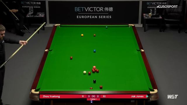 125 BREAK for Jak Jones against Zhou Yuelong 🔥 | German Masters Qualifying Highlights смотреть онлайн