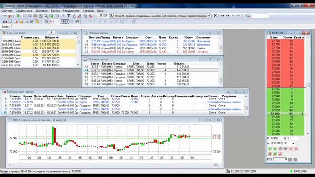Выставление заявок через подстаканник в QUIK 7 смотреть онлайн