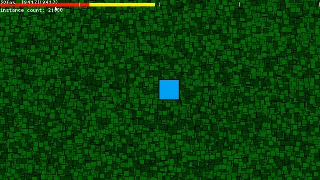 Optimisation Tips | GameMaker Studio 2 смотреть онлайн