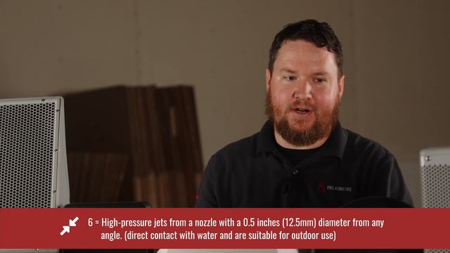 5 Top Best Commercial 70V Outdoor PA Speakers on Tech Talk Ep. 68 смотреть онлайн