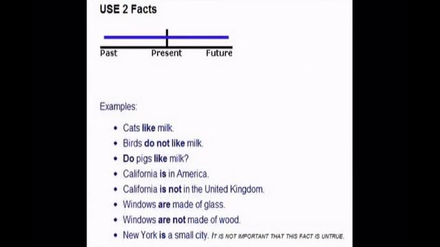 Grammar Box - Present Simple Tense.avi смотреть онлайн
