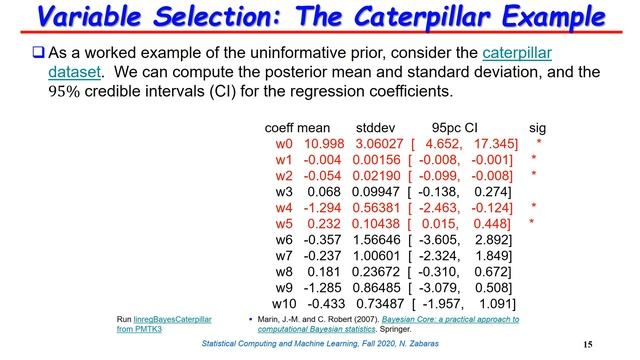 Lecture 24 - Bayesian Linear Regression смотреть онлайн