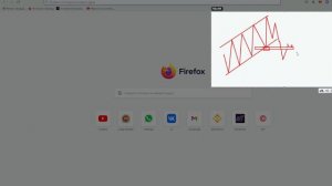 Что такое уровень bos в трейдинге?!