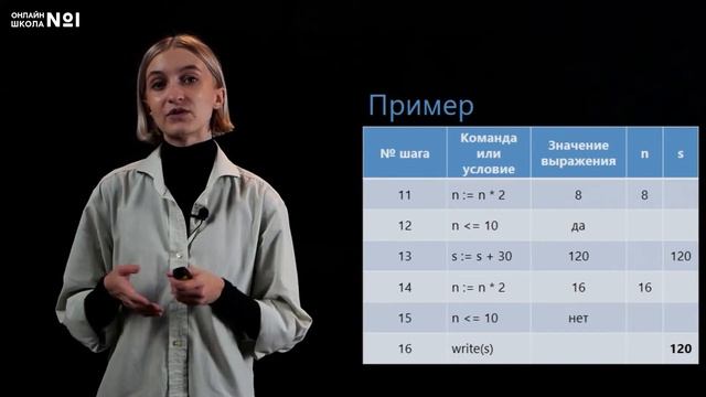 Анализ программ с помощью трассировочных таблиц. Видеоурок 10. Информатика 11 класс смотреть онлайн
