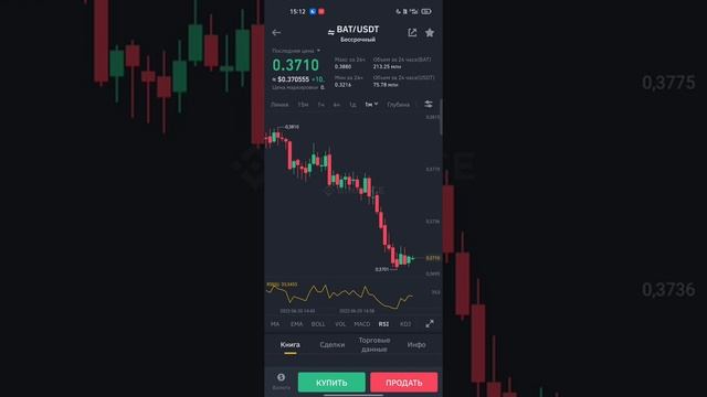 ТОРГОВЛЯ С ТЕЛЕФОНА С 50 ПЛЕЧЕМ НА BINANCE FUTURES. 5 БАКСОВ ЗА 15 МИНУТ смотреть онлайн