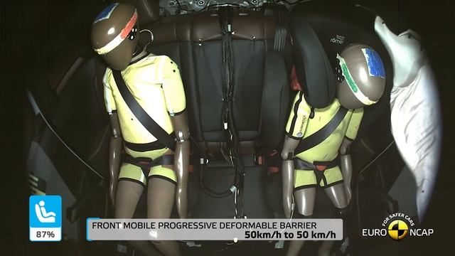 Euro NCAP Crash & Safety Tests of Mazda MX-30 2020 смотреть онлайн