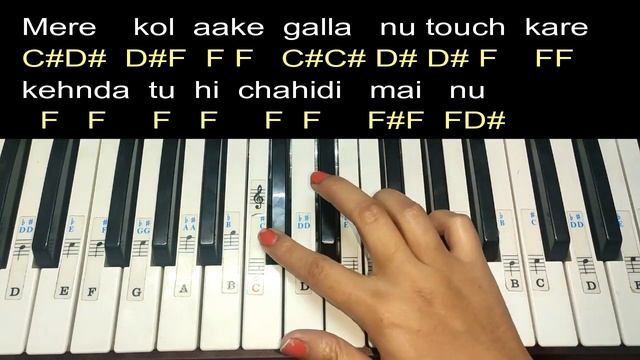NEHU DA VYAH - Easy Piano Tutorial With Notations and Chords Step by step | Neha Kakkar смотреть онлайн