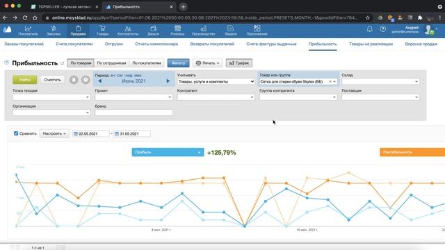 Зачем нужна учетная система и интеграция с Маркетплейсами смотреть онлайн