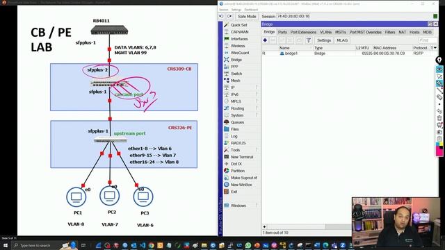 Controller Bridge / Switch - Mikrotik (Full Lab) смотреть онлайн
