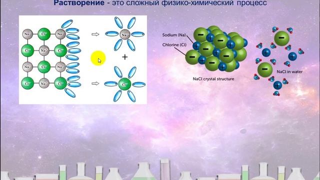 68. Растворы. Кристаллогидраты смотреть онлайн