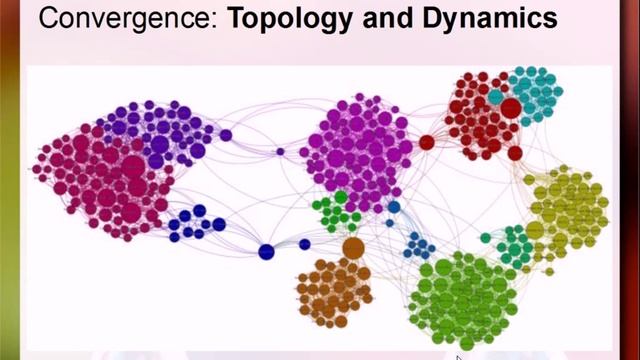 Gerenciamento e Análise de Redes Complexas em eScience смотреть онлайн
