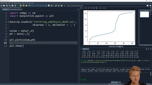 Datahåndtering i kjemi I смотреть онлайн
