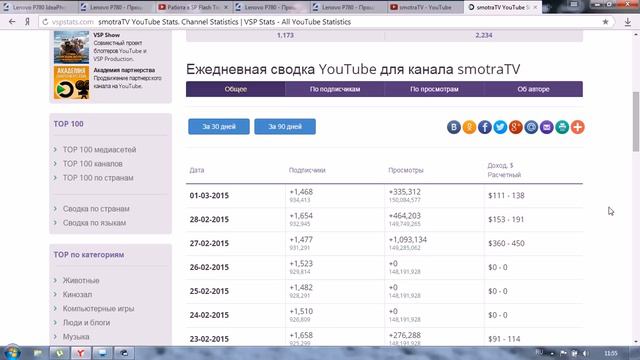Сколько зарабатывает ютуб канал - Смотра ру смотреть онлайн