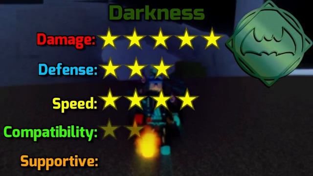 Rating elements with statistics | Elemental BattleGrounds - Roblox смотреть онлайн