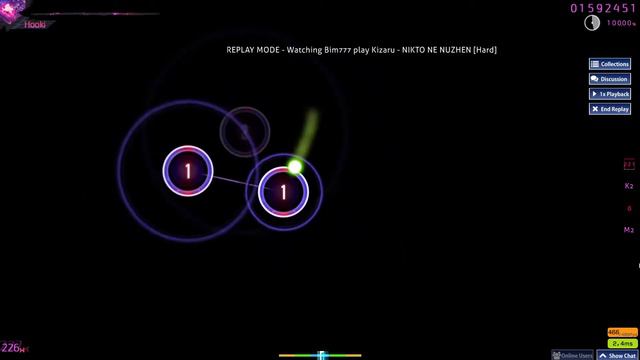 Kizaru никто не нужен смотреть онлайн