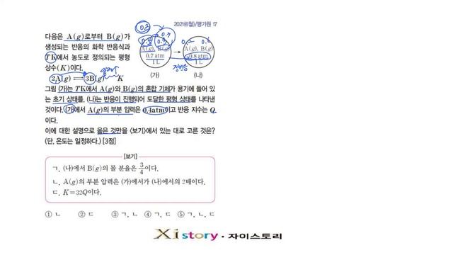 화학Ⅱ 2021 6월 평가원 17 смотреть онлайн
