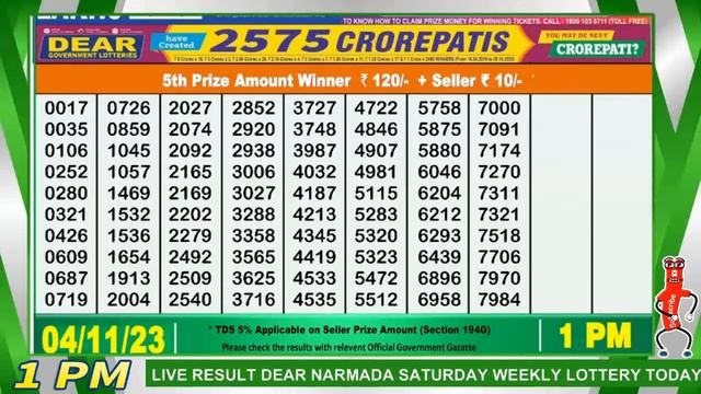 Dear Narmada Saturday Weekly Lottery 1:00 PM Date 04.11.2023 Dear Nagaland State Lottery смотреть онлайн