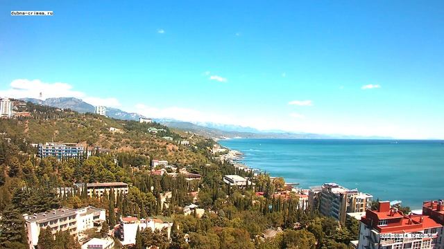 Вебкамера "Дубна". Запись 14.08.2016 12:00:16 смотреть онлайн