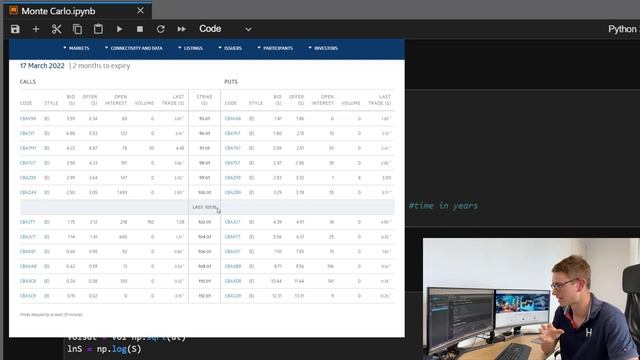 Monte Carlo Simulation for Option Pricing with Python (Basic Ideas Explained) смотреть онлайн