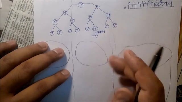 [DS 35] Tree selection sort using Tournament tree смотреть онлайн